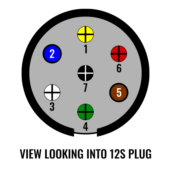 7 Prong Plug Wiring